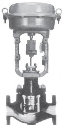 CV3000系列HTS单座调节阀